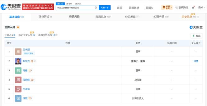 经营范围包括云计算装备技术服务,云计算设备制造,云计算设备销售档
